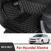 Car Floor Mats For Hyundai Elantra 2017 2016 2015 2014 2013 2012  Auto Interior Accessories Leather Carpet Rugs Waterproof