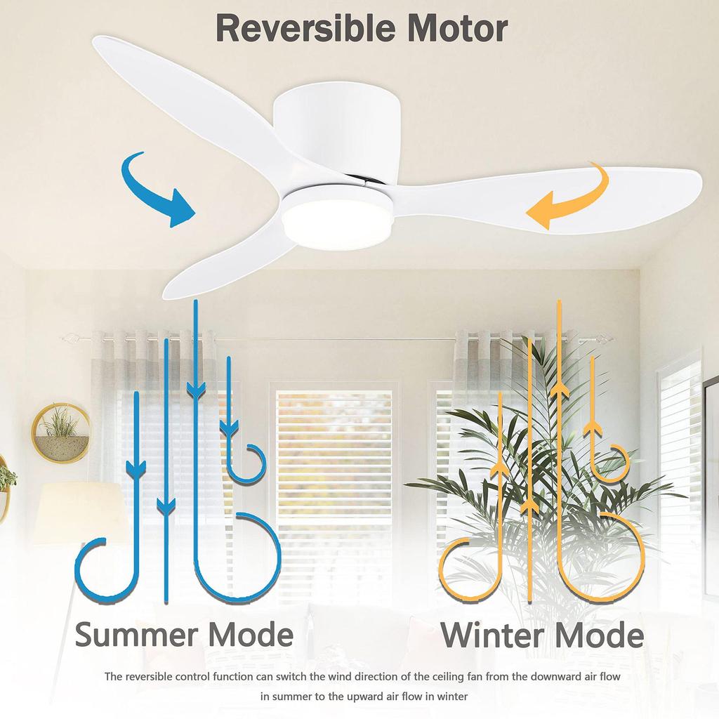 Variable Frequency LED Ceiling Fan with Remote Control for Dining, Living, and Study Rooms
