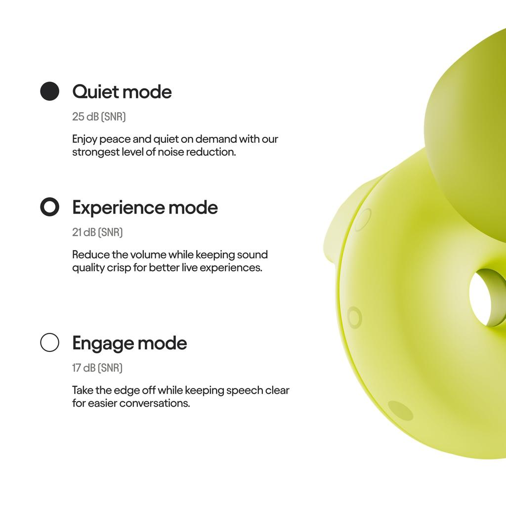 Ohrstöpsel mit Loop-Switch, Ohrstöpsel zur Geräuschreduzierung, einstellbarer passiver Gehörschutz, geeignet für Konzentration, Reisen, Konzerte, Versammlungen