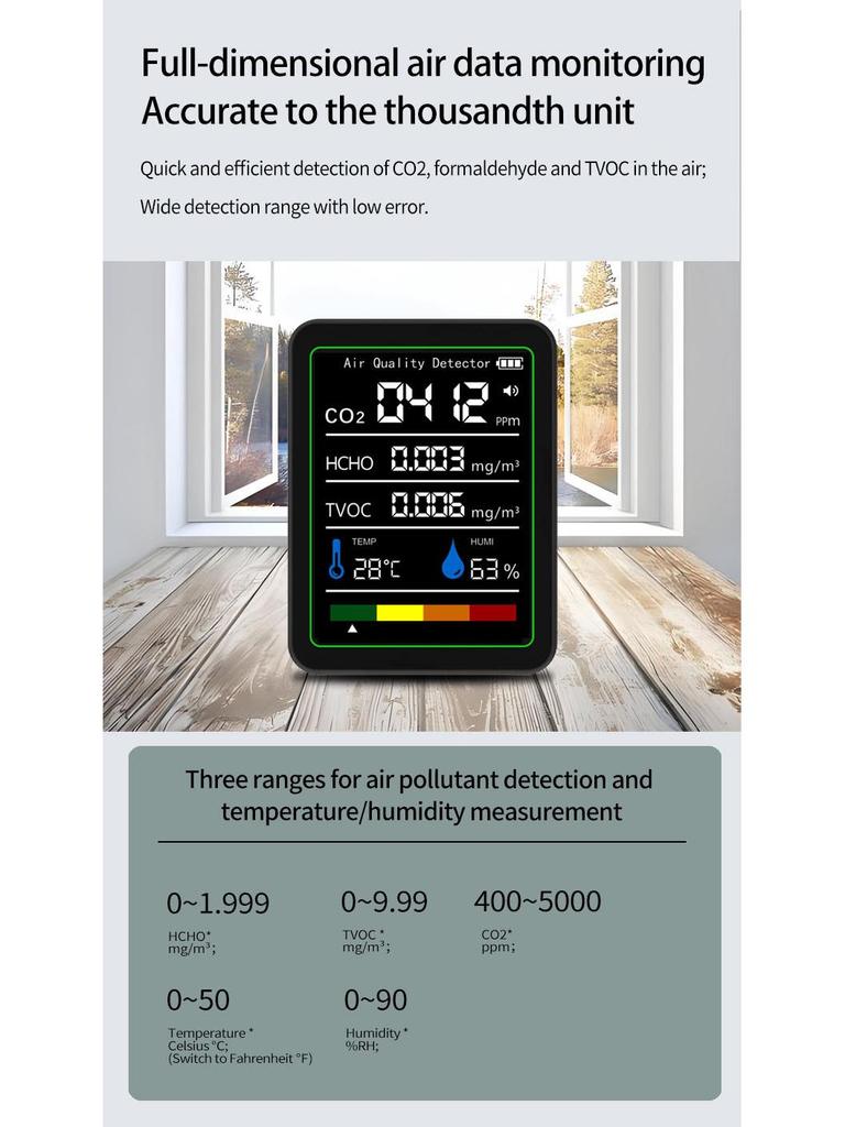 Smart Air Quality Detector: Formaldehyde, CO2, and TVOC Sensor