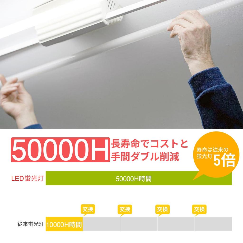 Alewell Energy-Saving LED Fluorescent Light Bulbs, 40W Equivalent, Daylight White, 2600lm, Ultra-Bright, 18W Energy-Saving, T8 Straight Tube,