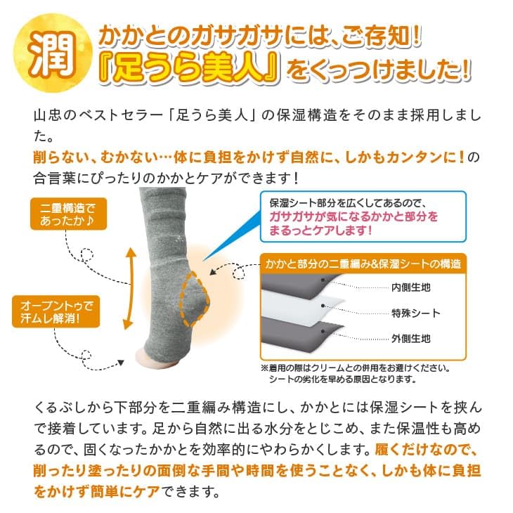 Warm Musubi Leg Supporter Free For cold heel Yamachu 253070 [Meguri-nu Pink, Size] feet, swelling, care, compression, massage.