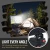LED Light For Milwaukee Battery M18 8Inch Portable Spotlight Cordless Outdoor Handheld Emergency Tool Light with 1 USB Ports