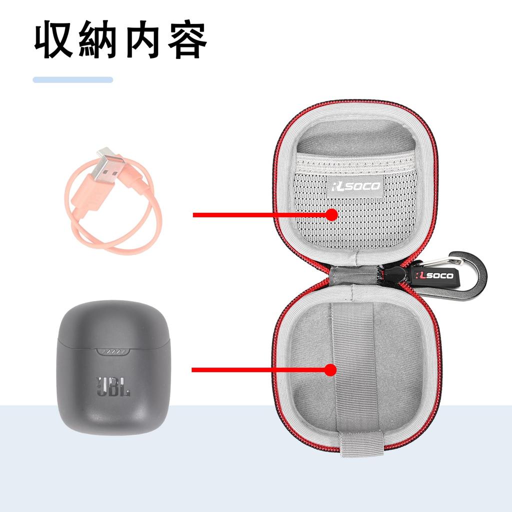 RLSOCO Storage Case for Quantum Stream Wireless Clip-On and USB Type-C Condenser Microphone Case Only
