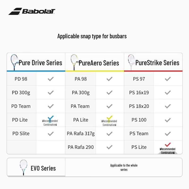 Babolat RPM Blast + VS Hybrid Tennis String