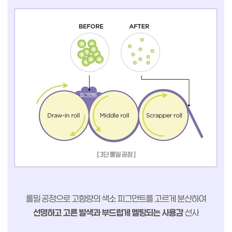 THE FACE SHOP - Eye Rise Shadow Liner - 4 Colors