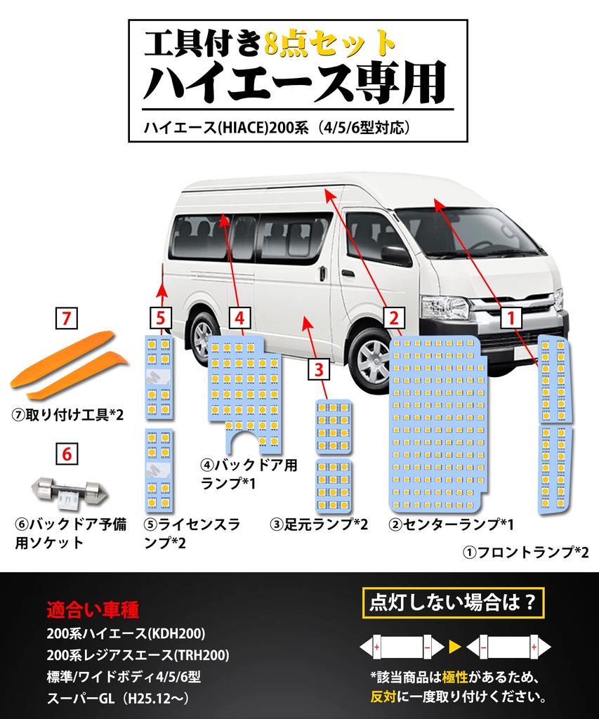 Hiace LED Room Lamp for Toyota Hiace 200 Series and 6th Super GL Interior 4500K Genuine Color Custom Compatible with 200 Series Hiace and Regius Ace