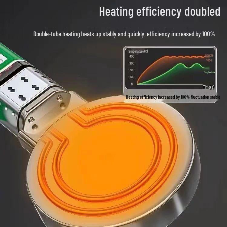 Leistungsstarkes Heißschmelz-Schweißgerät PE110 PPR für Wasserrohre im Wasserkraftbau