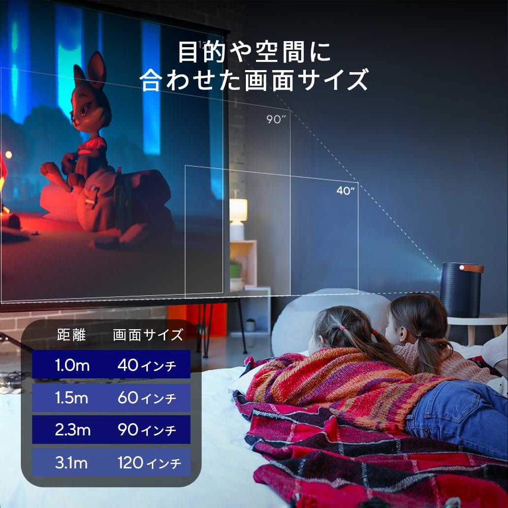 ASUS ZenBeam L2 Smart Portable LED Projector LED Light Source 960 Lumens 1080P Android TV Box Harman Kardon Sound 10W Speaker Short Throw Lens Home