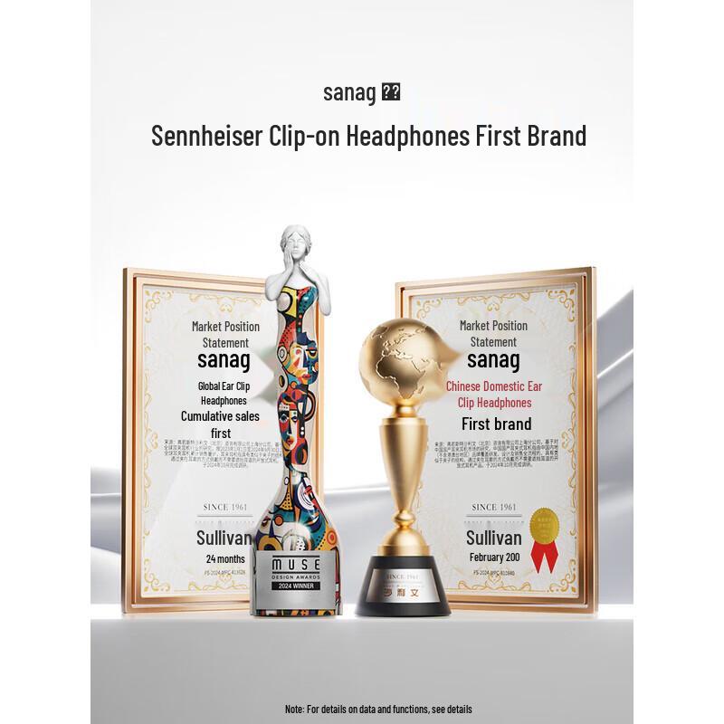 SANAG S8S Wireless Ear-Clip Sports Headset