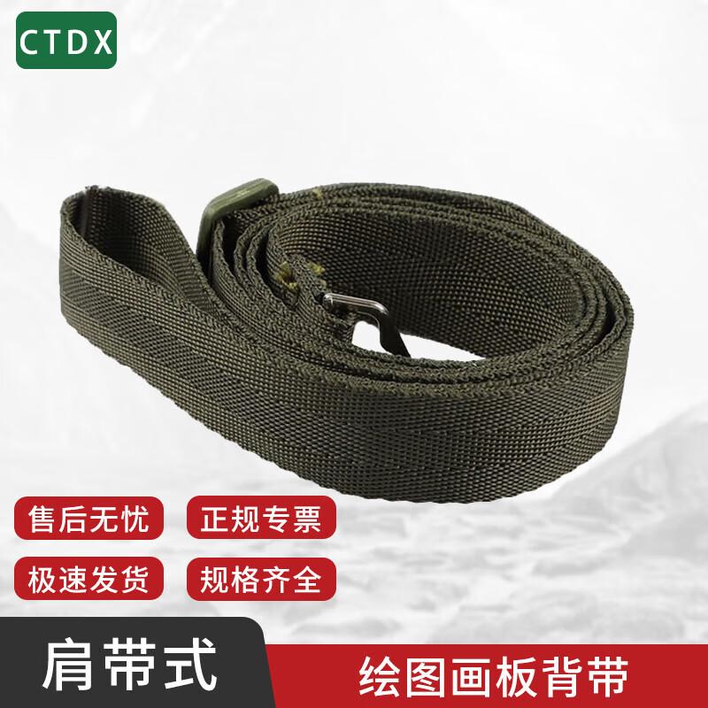 CTDX Field Operations Drawing & Map Boards