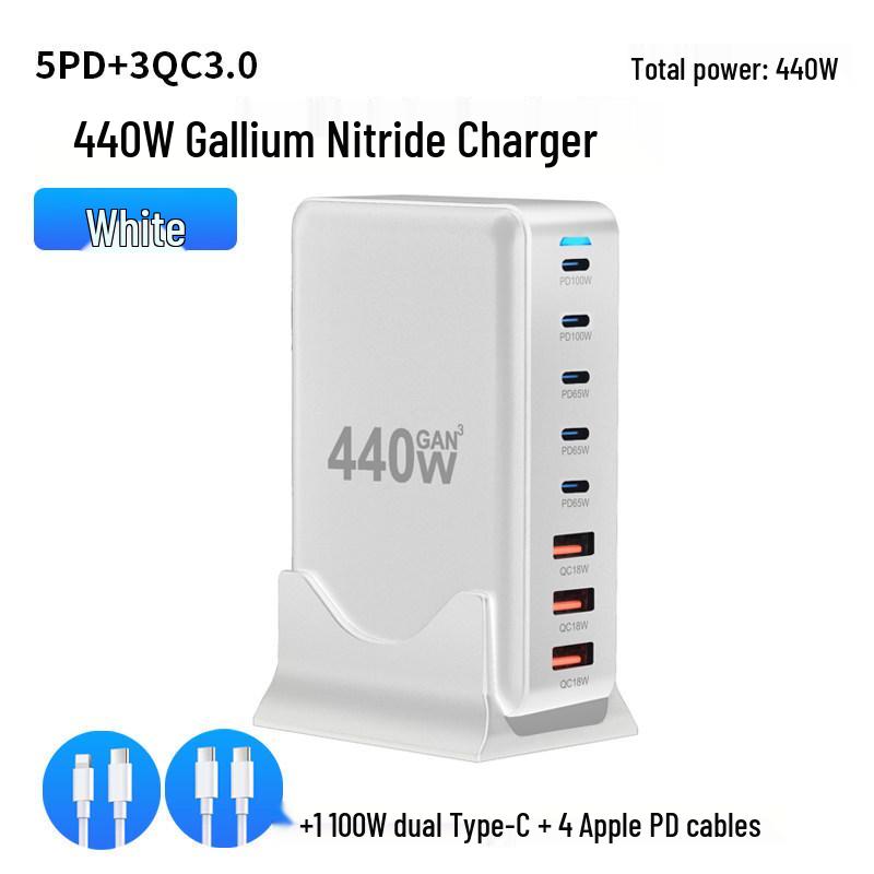 200W GaN Multi-Port USB Charger with PD100W Fast Charge