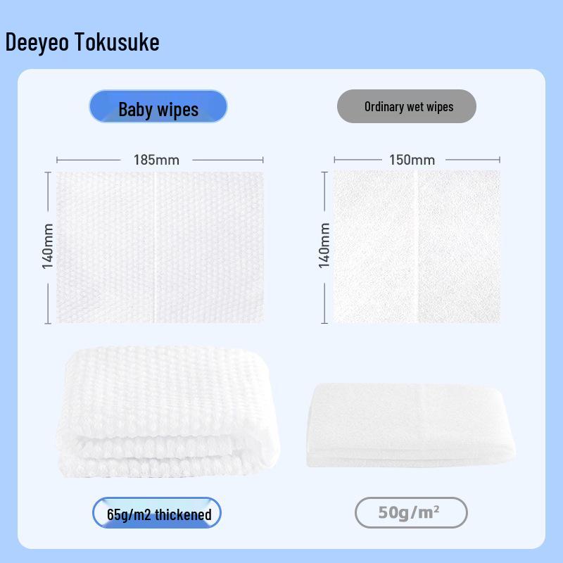 Deyou Baby Hand & Mouth Wipes: 400-Count Household Pack for Newborns
