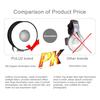 PULUZ 45cm Round Style Macro and Portrait Softbox SpeedLite Flash Light Foldable Diffuser