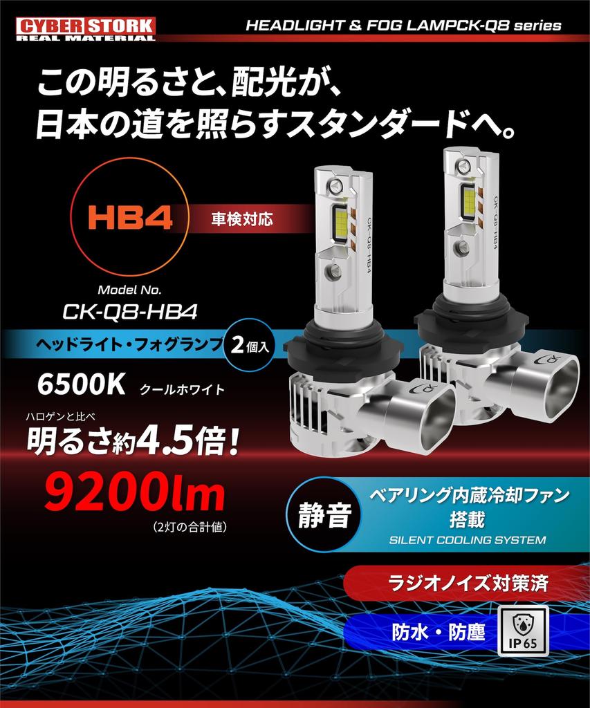 CYBERSTORK Japanese Manufacturer Latest 2025 HB4 LED Head & Fog