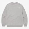 The North Face Kinetic Fleece Sweatshirt Melange Grey Nm5mq55a