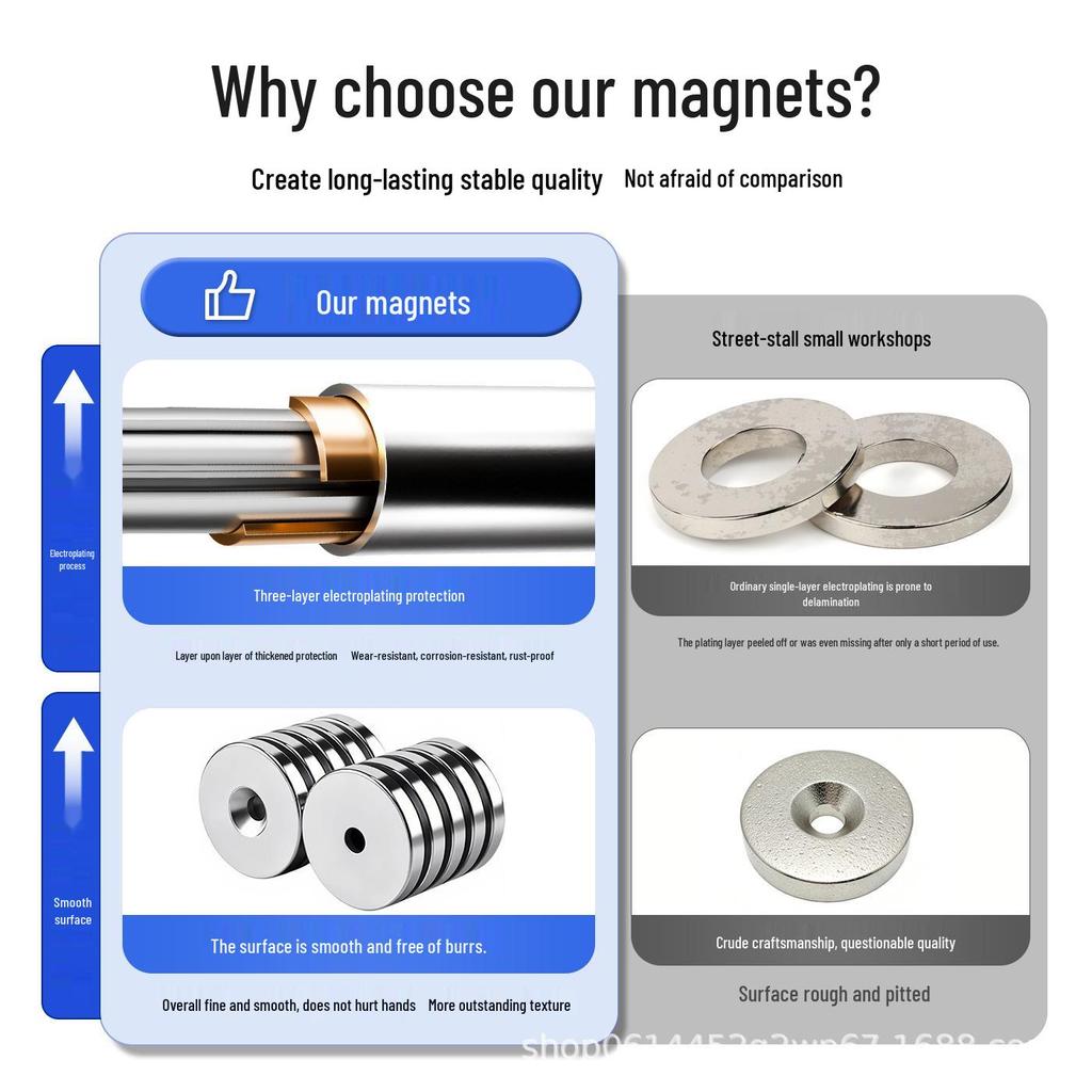 Magnet rotund Neodim Fier Bor cu Gaură Zencuită, Compatibil cu Șurub M3/M4/M5