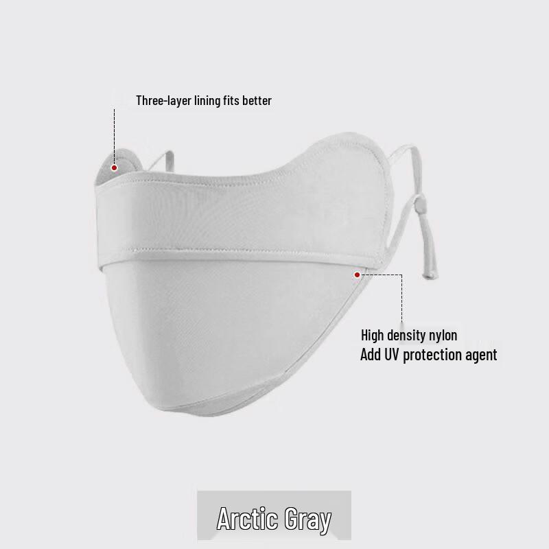 MEET SUNNY Ice Silk UV Protection Face Mask