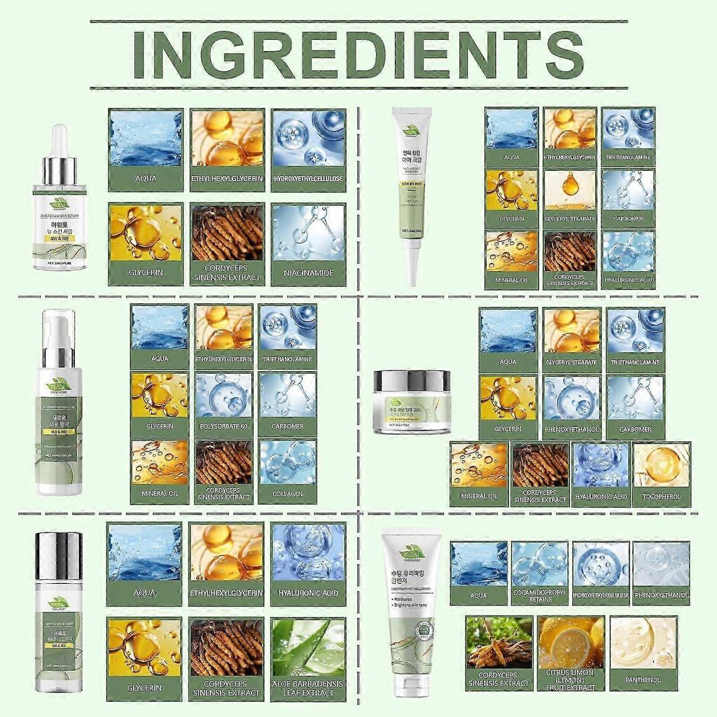 Cordyceps Skin Care Set - Moisturizing, Hydrating, Anti-Aging Facial Care for Radiant Skin