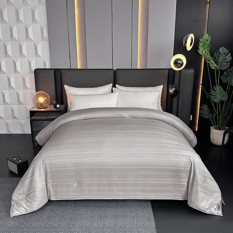 

Manyaju Colorful Jacquard Polyester Fiber Quilt