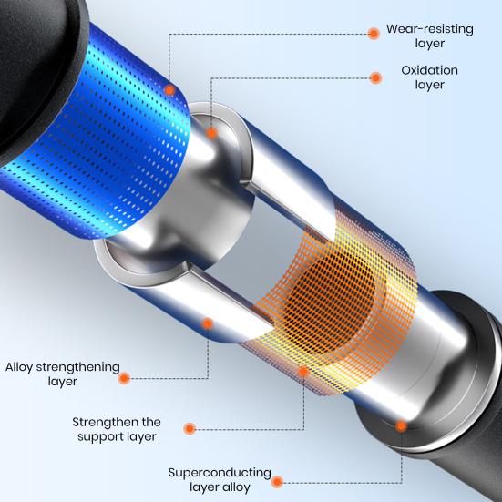 Car Snow Brush And Ice Scraper Brush Extendable Snow Shovel Ergonomic Foam Grip Snow Remove Broom for Windshield & Window Cleaning