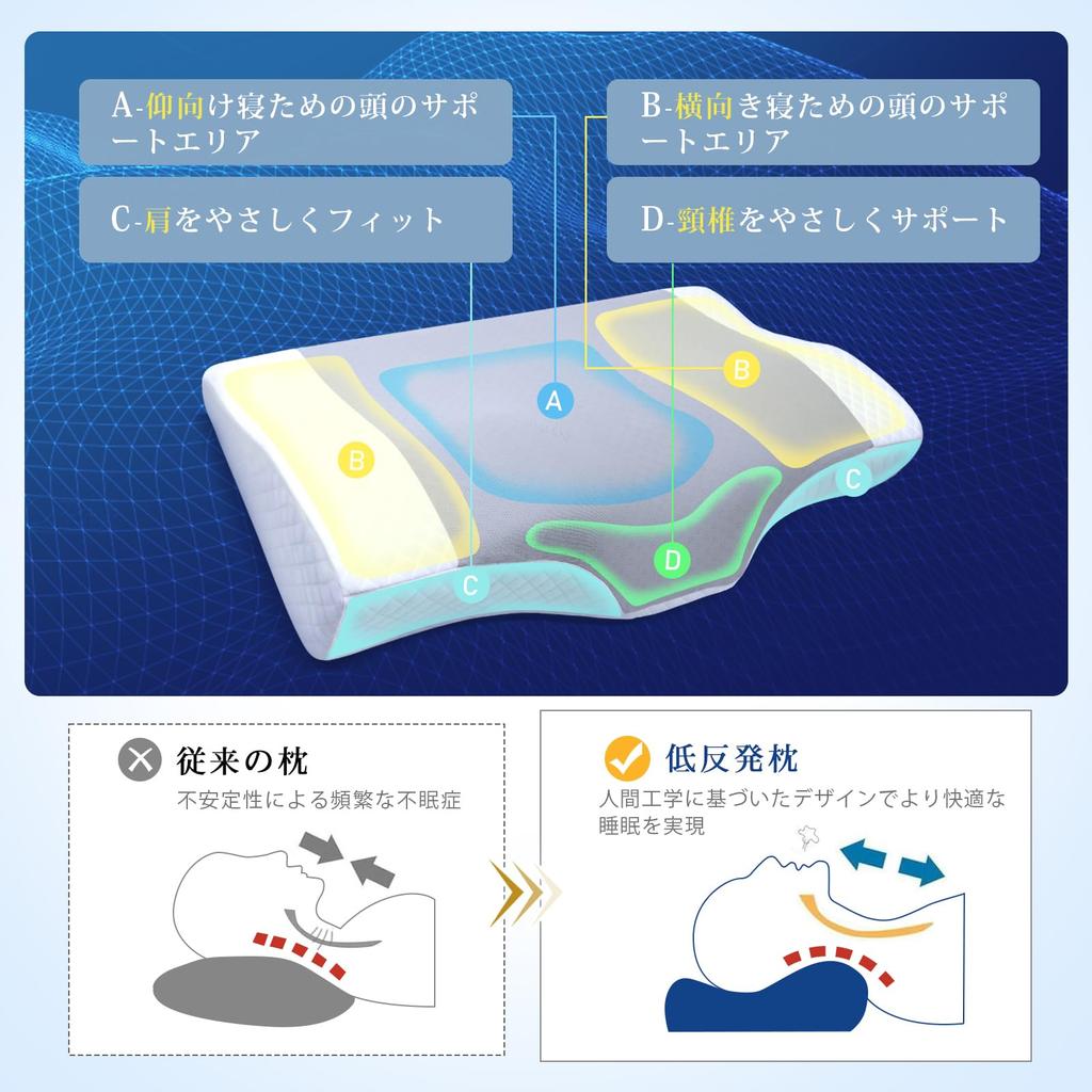 AooDen Memory Foam Pillow, Neck Pain Relief, Suitable for Back, Side, and Stomach Sleepers, Washable Cover, Comfortable Sleep Pillow, High or Low