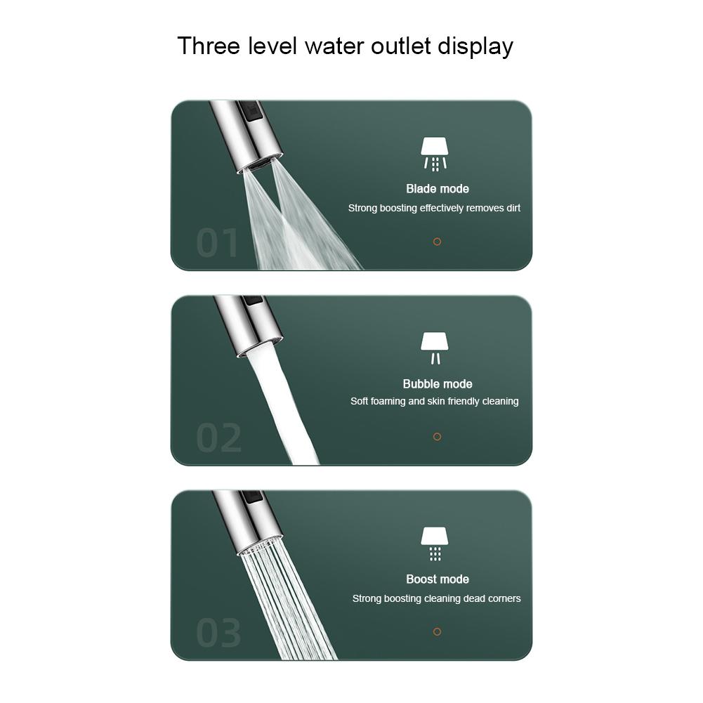 360 Degree Rotatable Faucet Extender Bathroom Anti-splash Tap Extender Adapter Faucet Washbasin Sprayer Saving Water Tap Nozzle