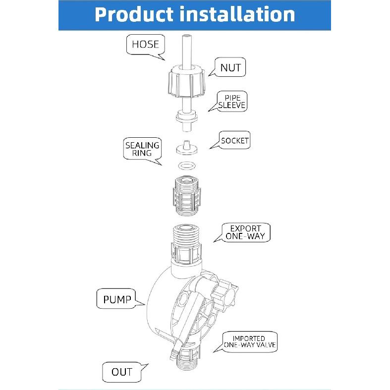 Metering Dosing Pump 1-7bar Micro-acid Electromagnetic Diaphragm Pump Water Treatment Liquid Micro-acid Chemical Chlorine