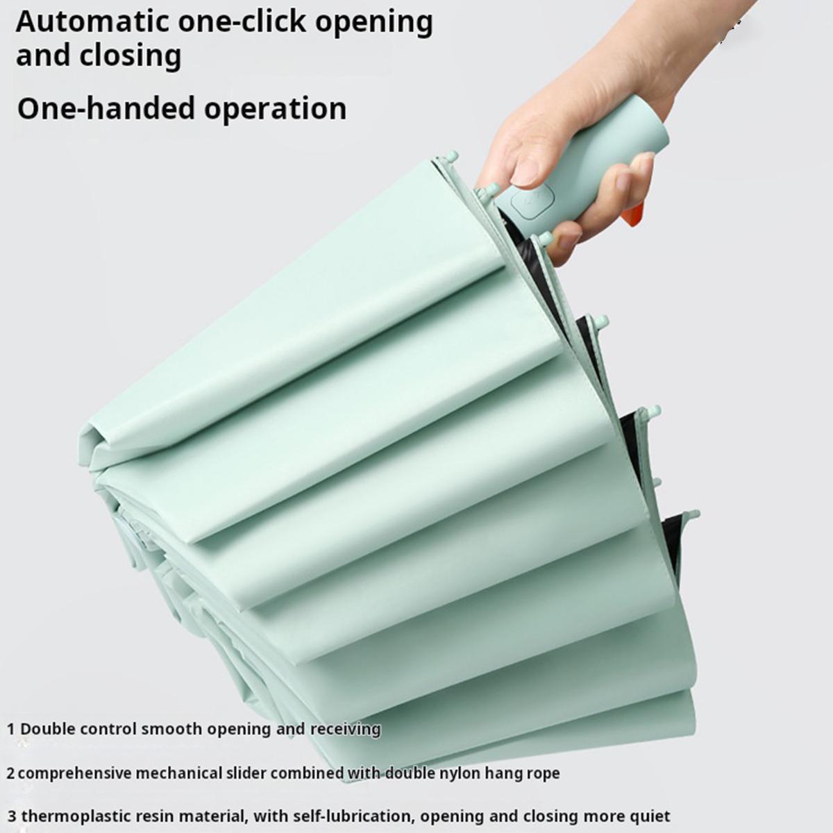 Прочный ветрозащитный автоматический зонт для мужчин и женщин — фото 5