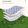 Washable Picnic Mat