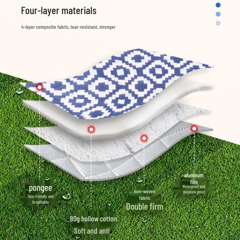 Washable Picnic Mat