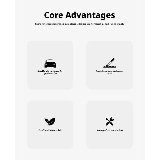 Car armrest box mat suitable for Tesla Model 3/Y car TPE armrest box cover protective cover Tesla car interior accessories