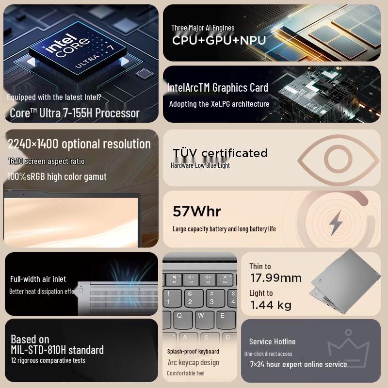 Lenovo ThinkPad E14 AI PC Laptop (CN version)