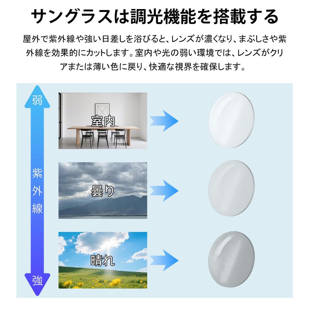 Photochromic TAC Polarized UV400 Square Metal Adjustable Nose B1481 [FEISEDY] Sunglasses, Lenses, Protection, Men's, Shape, Frame, Pads, Sporty,
