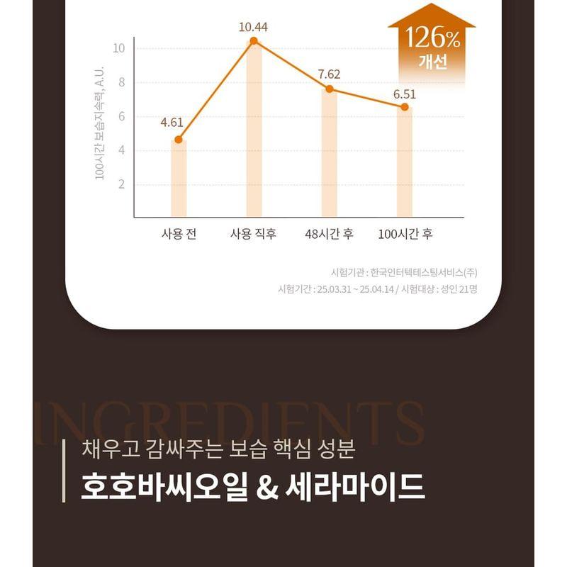 OBge Moisture Lip Essence