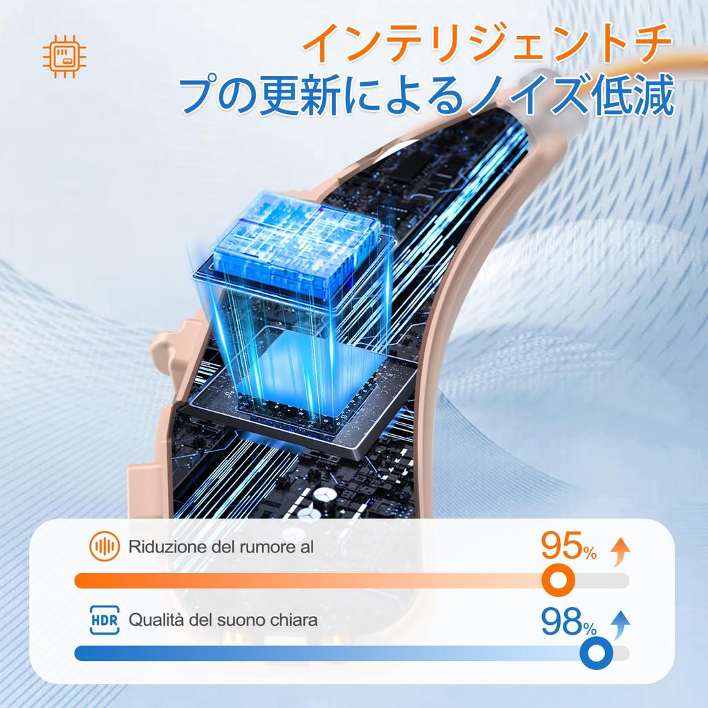 Hearing amplifier for seniors, rechargeable, binaural, ear-hook type, compact, lightweight, two-frequency, volume control