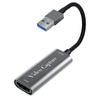 Аксесуари для аудіо і відео – HDMI-кабелі та адаптери