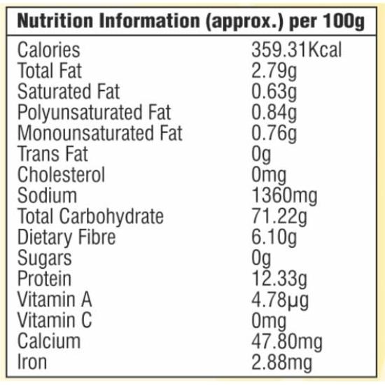 Ramdev Masala Combo Packs: Ramdev Instant Mix Idli 400g*2, Ramdev Instant Mix Dhosa 400g*2, Ramdev Instant Mix Methi Gota 400g*2
