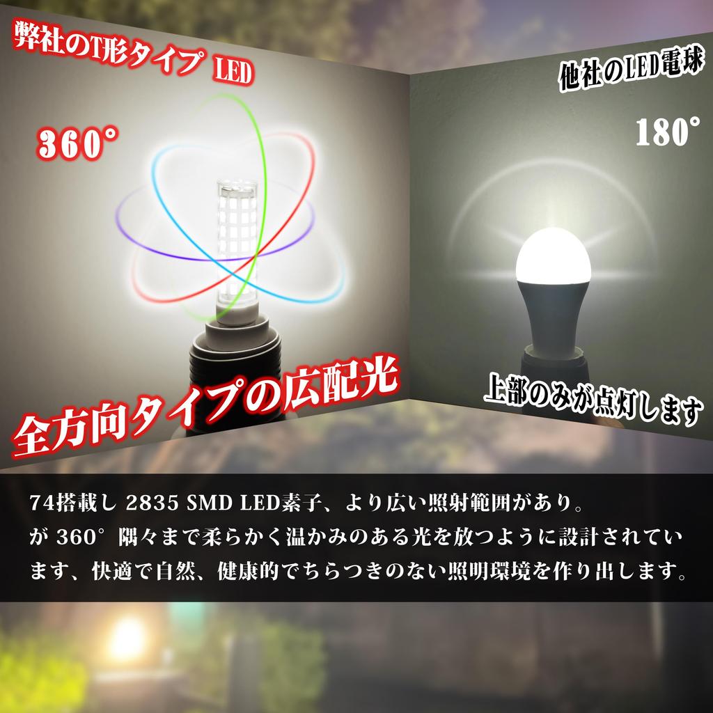 Dimmable LED Bulbs, 40W Equivalent, E17 Base, 4W, 480lm, E17 LED, Dimmable, Daylight White, 5000K, Misinsertion Prevention, Mini Krypton Bulbs, 360°