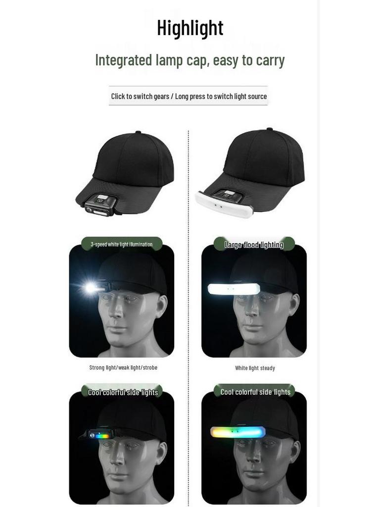 High-Brightness Smart Induction Headlamp for Night Fishing – Long Battery Life, Head-Mounted Design