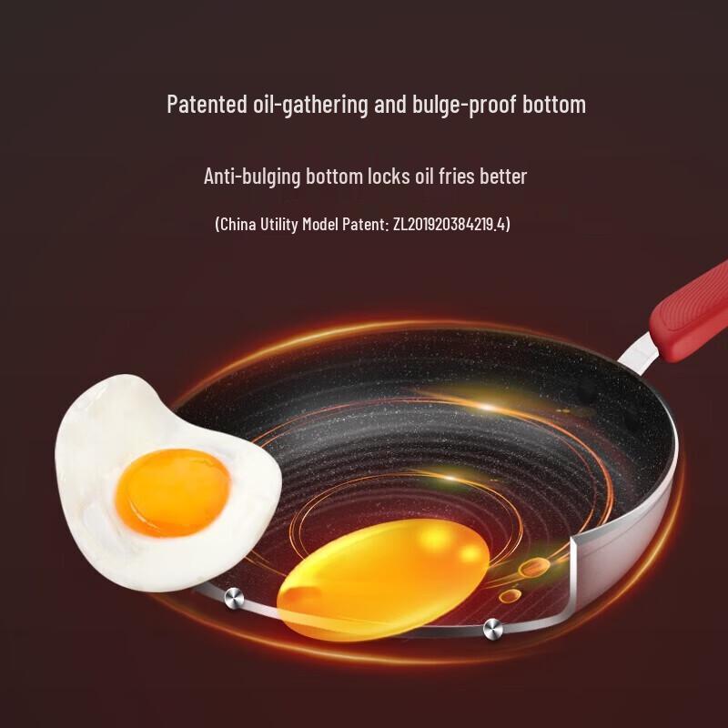 SUPOR Non-Stick Frying Pan with Hot Spot Indicator for All Stoves