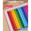 Flash Cards for Kids Ages 4-8, Math Flash Cards & Chart, Math Learning Tools Game for Addition Subtraction Division Multiplication, Fit for Kindergart