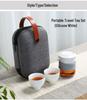 Portable Heat-Resistant Glass Teapot Set with Ceramic Quick Cup and Travel Bag – Ideal for Festivals or Business Gifts