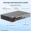 Ruijie RG-S2906-10GT2MS-L 10-Port Gigabit Managed Switch
