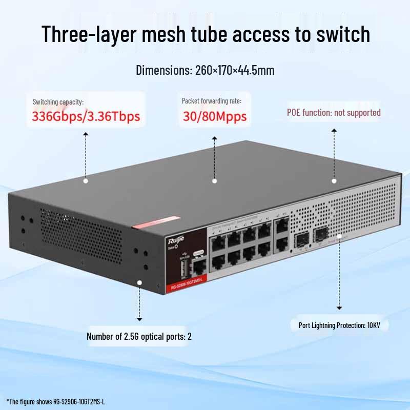 Ruijie RG-S2906-10GT2MS-L 10-Port Gigabit Managed Switch