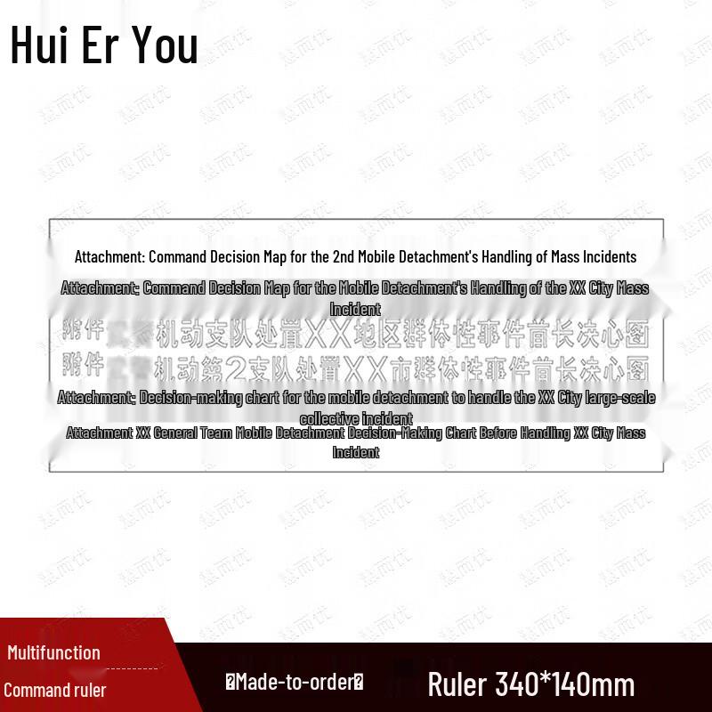 Multi-functional Command & Drawing Ruler