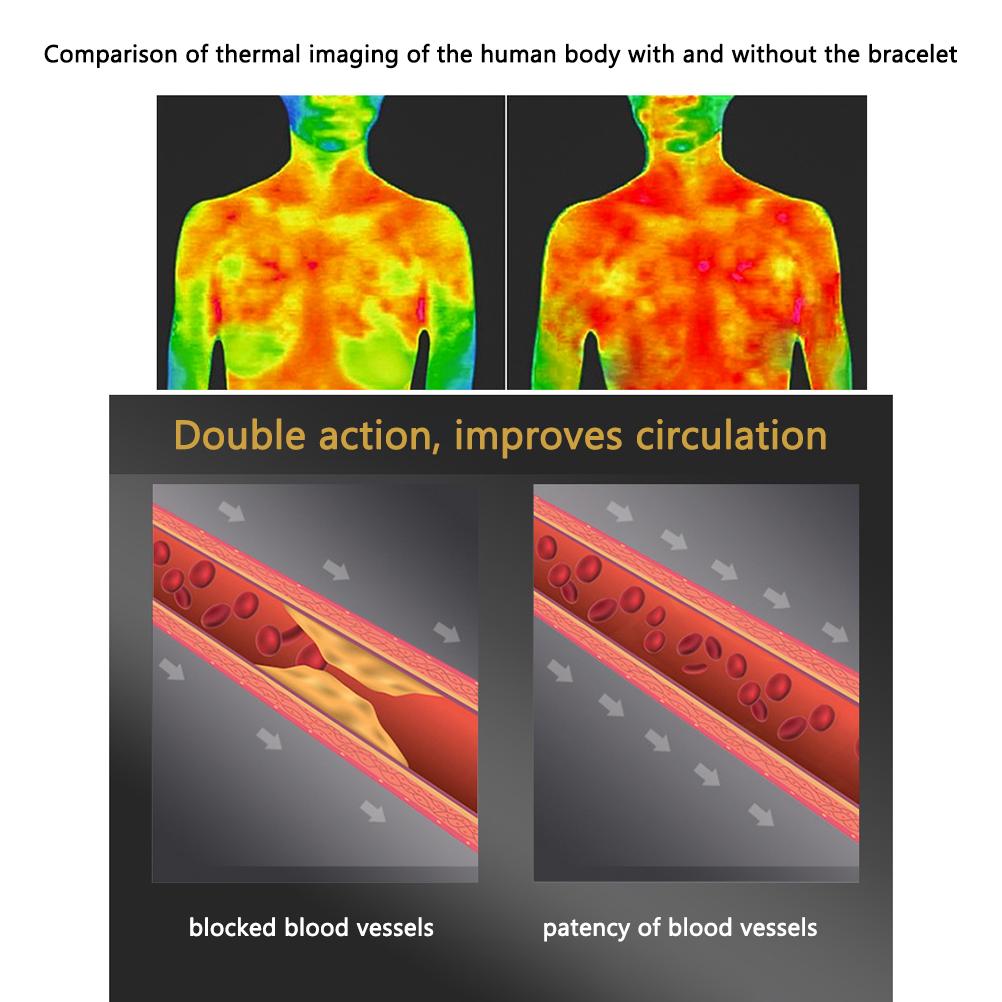 Anti Static Wristband Adjustable Waterproof Silicone Bracelet Prevents Static Anti Static Sports Bracelet for Men and