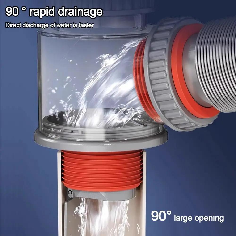 

Anti Odor Sink Drain Pipe Adapter 5 in 1 Multifunctional Kitchen Basin Sewer Branch Sealing Ring Dishwasher Water Pipe Connector (Bronze Yellow,125*90mm&16mm) бронзовый желтый