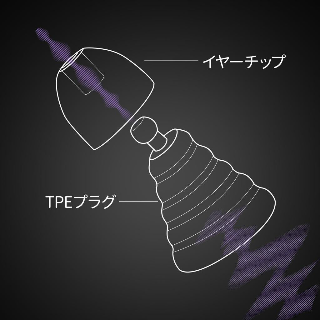 ZEROPLUS Cocoon Earplugs for Live and the Blocks Includes Storage Washable Sleep, Performances, Studying, Commuting, Office, Snoring, Case, S/M/L