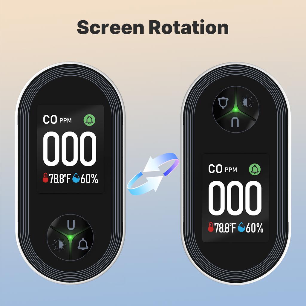 Carbon Monoxide Detectors Plug In, Carbon Monoxide Detector With Temperature Humidity Built-in, CO Monitor Alarm Sound